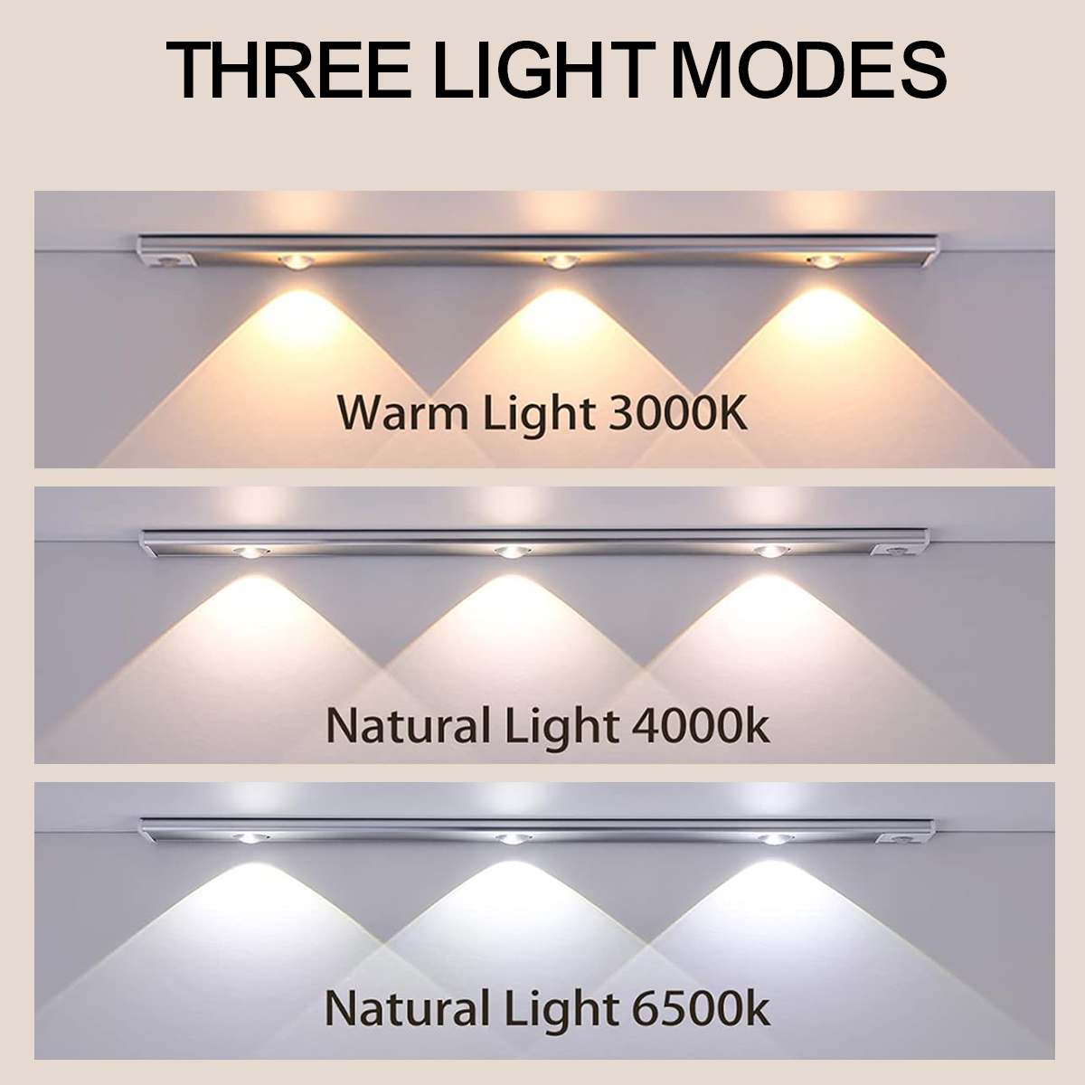 HCP252 人体感应三色橱柜灯